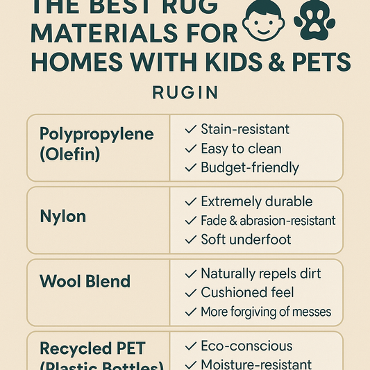 The Best Rug Materials for Homes with Kids & Pets
