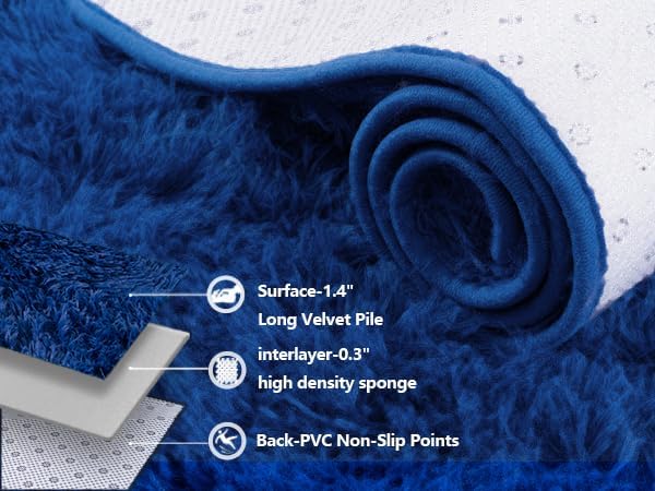 Shag Area Rugs for Living Room, Soft Fuzzy Plush Rugs, Upgrade Anti-Skid Modern Furry Rugs Fluffy Carpets for Kids Room Nursery Home Decor Dark Blue, 5X7 Feet