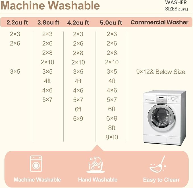 Washable 8x10 Area Rugs, Rugs for Living Room, Low-Pile Water&Stain Resistant Carpet Vintage Distressed Printed Non-Slip Carpet for Bedroom Bathroom Kitchen-Pink/Brown/Navy Blue/Black