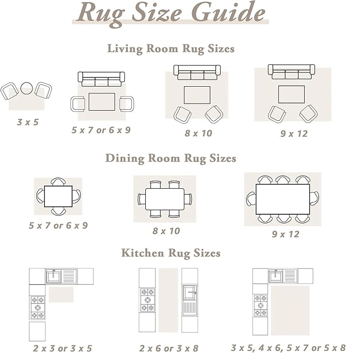 Small Bathroom Rugs,Washable Non Slip Neutral Boho Abstract Modern Farmhouse Area Rugs for Bedroom,3x5,Tan Beige