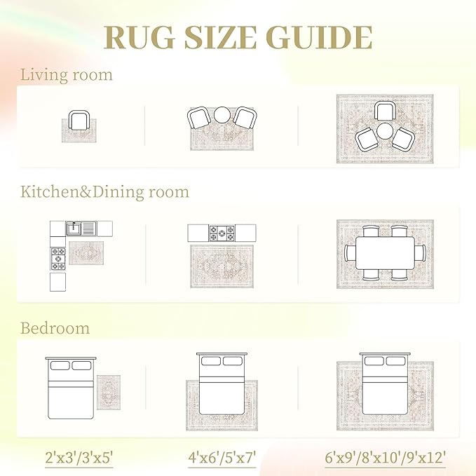 Zomfy Area Rug Vintage 3x5 Rug: Washable Indoor Rug, Traditional Oriental Medallion Rug, Non Slip Carpet for Living Room Bedroom Dining Table Kitchen(Beige, 3'x5')