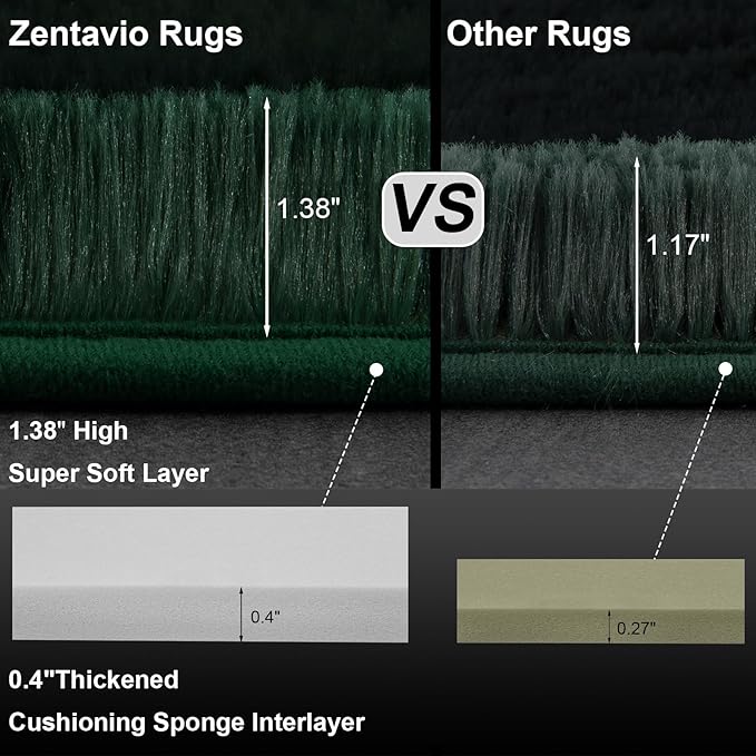 Zentavio Dark Green Area Rugs for Living Room Emerald Green Rugs for Bedroom 8x10 Fluffy Fake Grass Large Carpet for Kids Room Playroom Furry Shag Aesthetic Soft High Pile Washable Home Decor