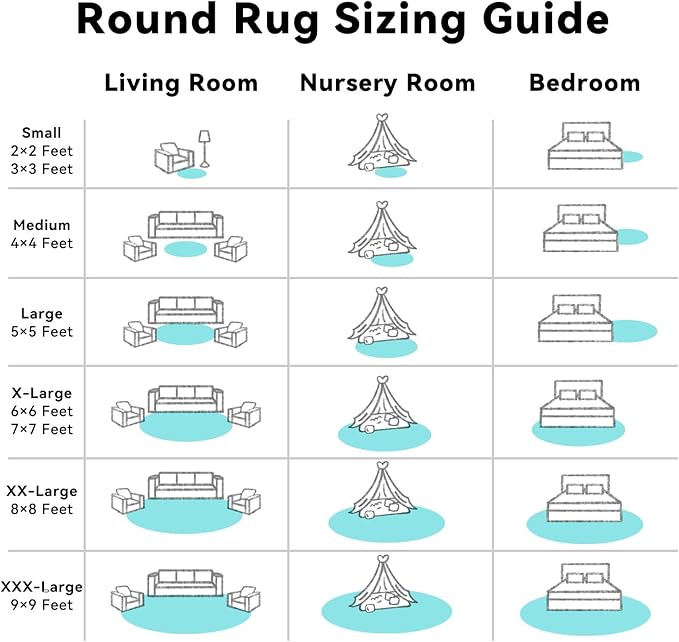 OLANLY Teal Blue Round Rugs for Bedroom - Machine Washable, 4x4 Feet Circle Area Rugs for Living Room, Soft and Fluffy Shaggy Carpet for Teen Girls and Boys, Dorms, Nursery Rooms, Home Decor Aesthetic