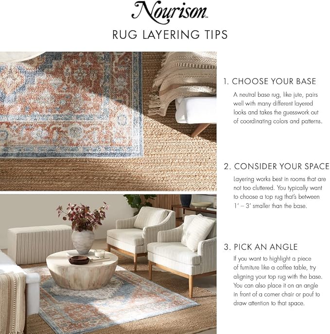 Nourison Essentials Solid Indoor/Outdoor Blue Green 2'2" x 14 Area Rug, Easy Cleaning, Non Shedding, Bed Room, Living Room, Dining Room, Deck, Patio, Backyard (2x14)