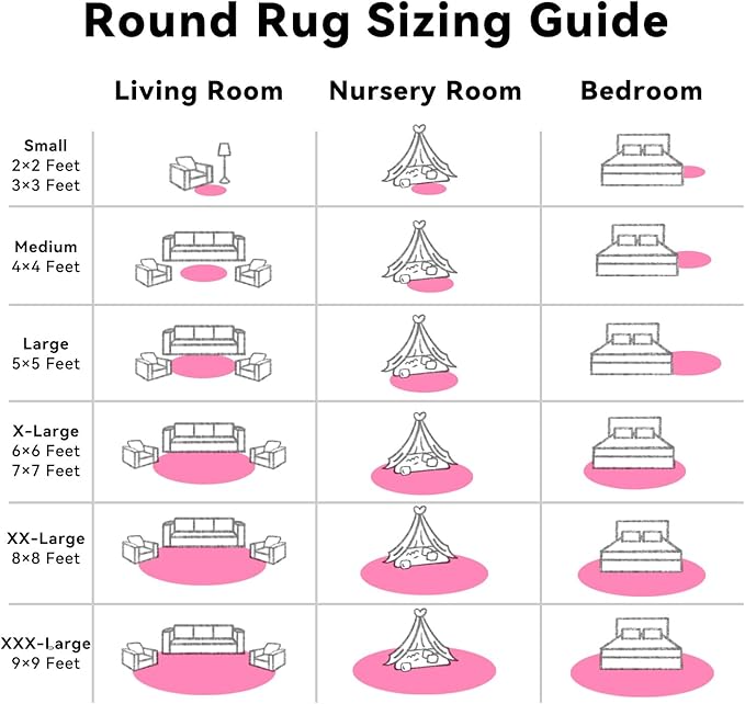 OLANLY Hot Pink Round Rugs for Bedroom - Machine Washable, 7x7 Feet Circle Area Rugs for Living Room, Soft and Fluffy Shaggy Carpet for Teen Girls and Boys, Dorms, Nursery Rooms, Home Decor Aesthetic