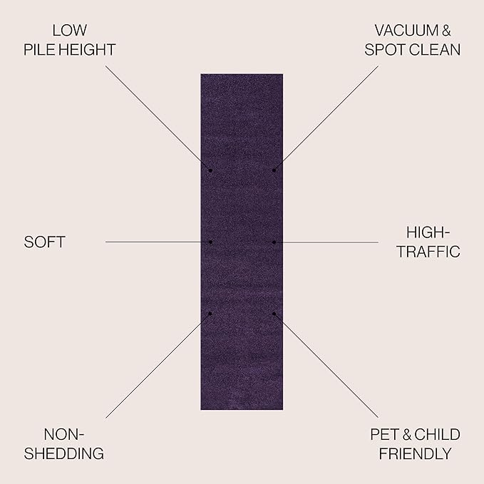JONATHAN Y SEU100N-210 Haze Solid Low-Pile Indoor Runner -Rug, Coastal, Bohemian, Minimalist Easy -Cleaning,Bedroom,Kitchen,Living Room,Non Shedding, Purple, 2 X 10