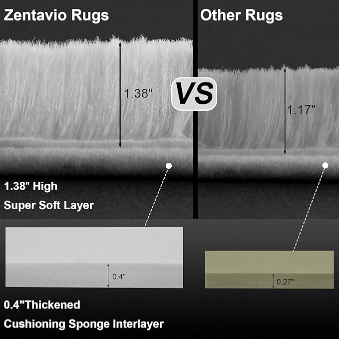Zentavio Runner Rugs for Hallway 2x6 Shag Soft Bedroom Bedside Rugs Non Slip Fluffy Carpet for Kids Girls Boys Home Decor Aesthetic Dorm Nursery White