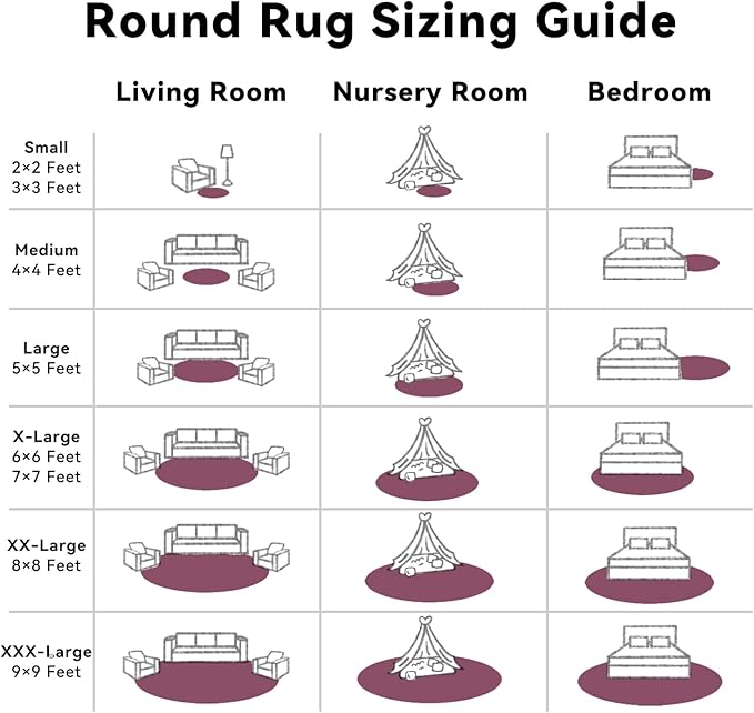 OLANLY Burgundy Round Rugs for Bedroom - Machine Washable, 4x4 Feet Circle Area Rugs for Living Room, Soft and Fluffy Shaggy Carpet for Teen Girls and Boys, Dorms, Nursery Rooms, Home Decor Aesthetic