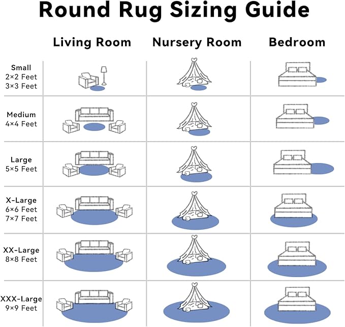 OLANLY Navy Blue Round Rugs for Bedroom - Machine Washable, 3x3 Feet Circle Area Rugs for Living Room, Soft and Fluffy Shaggy Carpet for Teen Girls and Boys, Nursery Rooms, Dorms, Home Decor Aesthetic