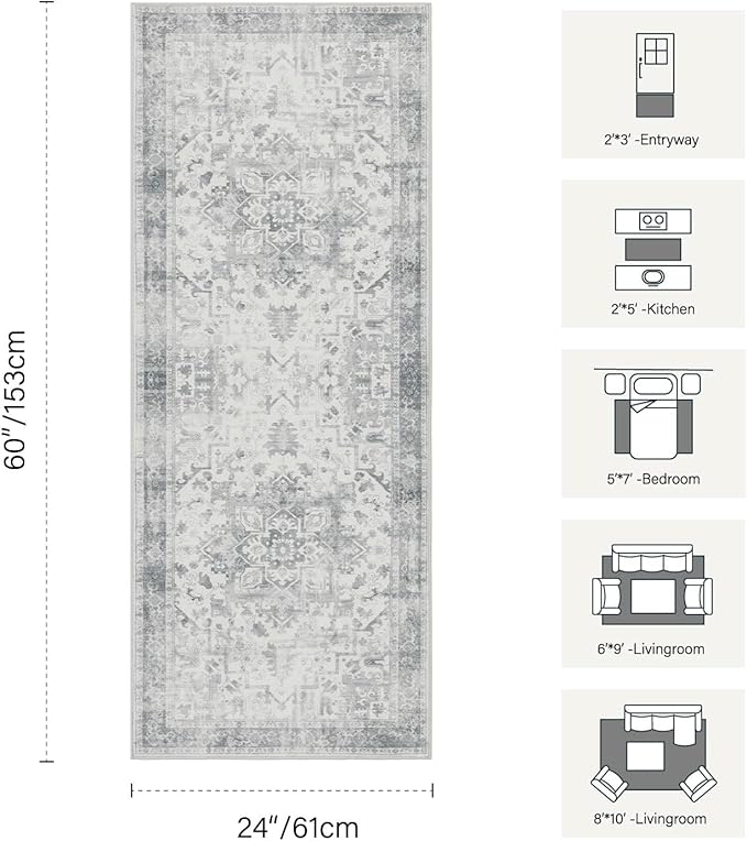 2x5 Hallway Runner Rug, Non Slip Boho Runner Rugs for Hallway, Kitchen, Entrance, Bathroom, Laundry Room, Soft Ultra-Thin Entryway Carpet, Throw Low Pile Retro Imitation Wool Carpet, Grey