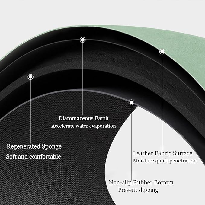 3D Visual Bath Mat, Non Slip Rubber Backed Quick Dry Mat Washable for Outside Bathtub Shower Room 24×16"