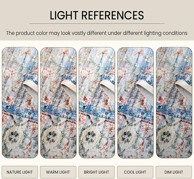 Washable 4x6 Area Rugs, Rugs for Living Room, Low-Pile Water&Stain Resistant Carpet Vintage Distressed Printed Non-Slip Carpet for Bedroom Bathroom Kitchen-Blue