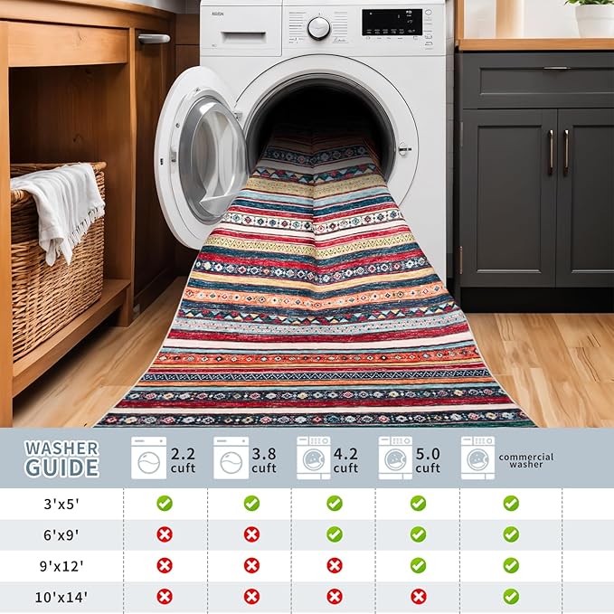 10x14 Washable Area Rug - Living Room Bedroom Non - Slip Rubber Backing Low Pile Ultra - Thin Stain Resistant Indoor Carpet with Soft Southwest Aztec Striped Design (10x14 Multi)