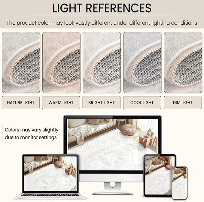 Washable 5x7 Area Rugs, Rugs for Living Room, Low-Pile Water&Stain Resistant Carpet Vintage Distressed Printed Non-Slip Carpet for Bedroom Bathroom Kitchen-Ivory