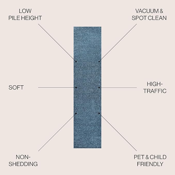 JONATHAN Y SEU100H-216 Haze Solid Low-Pile Indoor Runner Rug, Coastal, Bohemian, Minimalist, Classic, Casual for Bedroom,Kitchen,Living Room,Non Shedding,Easy-Washing, Blue, 2 X 16