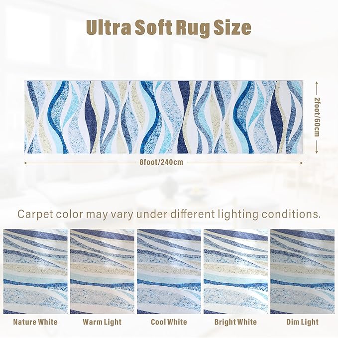 Carvapet Rugs for Hallway Laundry Bedroom, Modern Floral Low Pile Long Carpet with Rubber Backing, Foldable, Non Slip Machine Washable (8 x 2 Feet Rectangular, Blue Runner Rug)