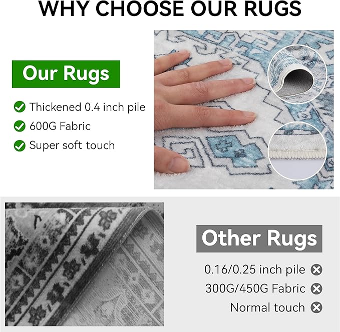 Vintage Large Rugs for Living Room, 6x9 Washable Area Rugs Non Slip, Soft Blue Rug for Bedroom, Distressed Non-Shedding Throw Rug for Entryway Kitchen Foyer Playroom, Blue Carpet 6x9