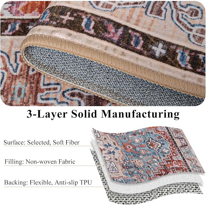 2×6 Washable Runner Rug for Living Room, Hallway, Entryway, Kitchen,Bathroom, Non-Slip, Low Pile, Brick Red