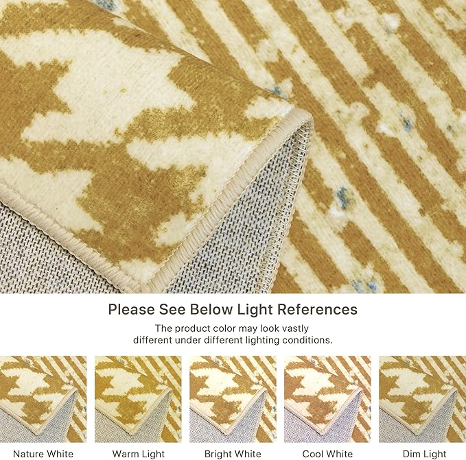 Bavni Area Rug 3X5, Non Slip Washable Rug, Aesthetic Modern Abstract Rugs for Living Room, Durable Rugs for Bedroom, Non Shedding Rug (Yellow Blue)