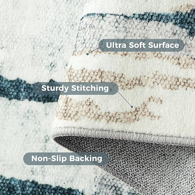 jinchan Area Rug 2x3 Modern Abstract Washable Entryway Rug Soft Small Blue Multi Contemporary Accent Mat Non Slip Backing Carpet for Kitchen Bathroom Laundry Room