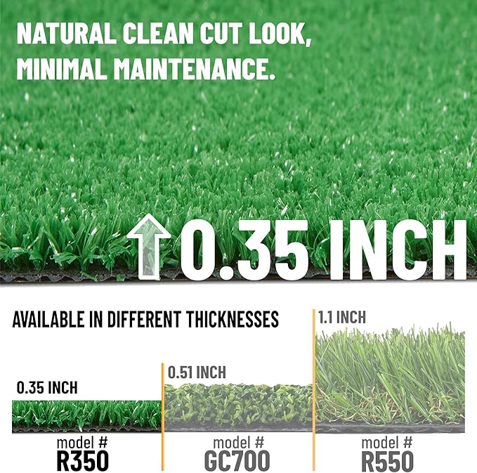 Sweet Home Stores Artificial Faux Grass Runner Rug 3x23 Indoor/Outdoor with Drainage Holes, Customizable Runner Rug for Backyard, Patio, Garage Rug, 2'7" x 23'