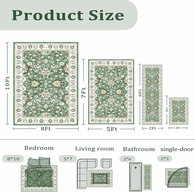 Washable Area Rugs 5'x7' Living Room, Non Slip Floral Vintage Low Pile Large Rugs for Living Room Stain Resistant for TribalBedroom, Farmhouse, Dining Room, Kids Playroom