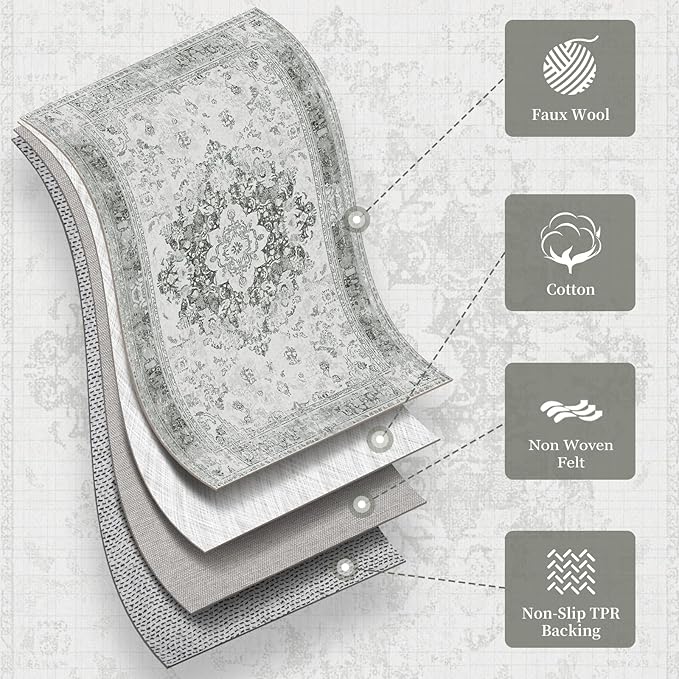 2x3 Machine Washable Non-Slip Area Rug & Mat - Soft Faux Wool & Polyester, Boho Stain-Resistant Indoor Throw Carpet for Entryway, Kitchen, Bathroom, Bedroom, Living, Low Pile, High Traffic