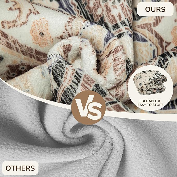 BESTSWEETIE 2x6 Area Rugs for Living Room, Washable Ultra Soft Boho Vintage Print Pattern Rug Non Slip Low Pile Carpet for Dining Room Bedroom Entryway Indoor-Khaki/Beige/Purple/Black