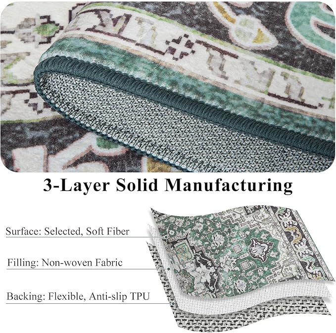 Vitnage Green Area Rug, Low Pile Washable Rugs, Non-Slip Distressed Rugs for Bedroom, Living Room, Kitchen, Dining Room (Green, 5x7)