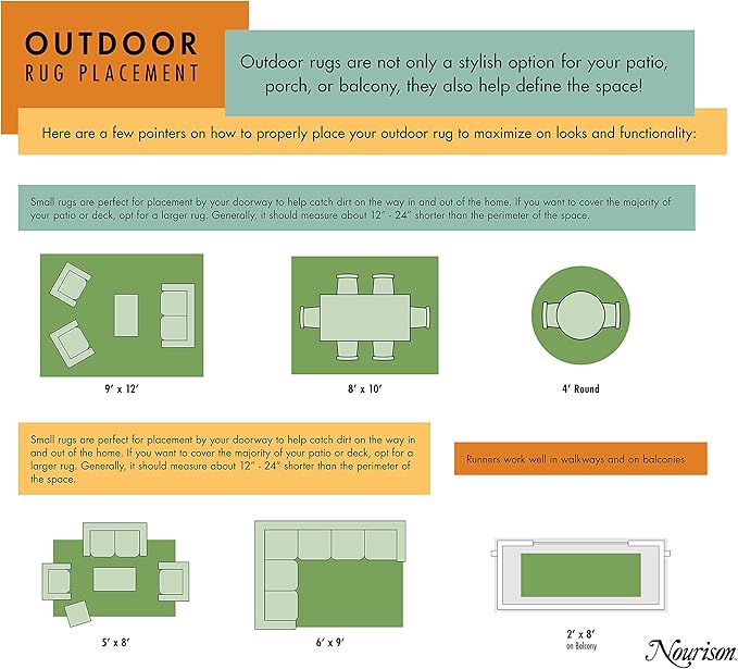 Nourison Essentials Indoor/Outdoor Green 7' x Square Area Rug, Easy Cleaning, Non Shedding, Bed Room, Living Room, Dining Room, Backyard, Deck, Patio (7 Square)