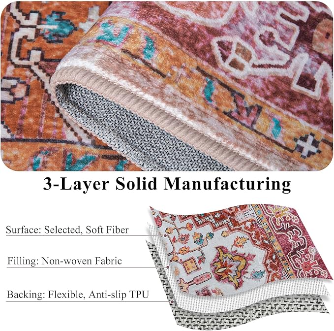 Washable Area Rugs 3x5, Low Pile Carpet, Non-Slip Vintage Distressed Rug for Bedroom, Living Room, Dining Room, Entryway, Magenta