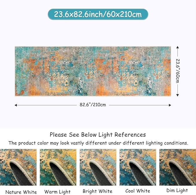 Lahome Modern Abstract Runner Rug - 2x7 Washable Hallway Rug Colorful Kitchen Carpet with Rubber Backing, Contemporary Soft Non Slip Indoor Floor Accent Mat for Bedroom Laundry Room Bathroom RV