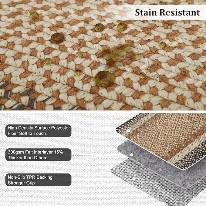 Imitation Braided Collection-Print Washable Runner Rug 2x10 Non Slip Bath Mat Modern Soft Bedroom Rug Farmhouse Throw Rugs Kitchen Rugs Stain Resistant Carpet for Hallway Entryway