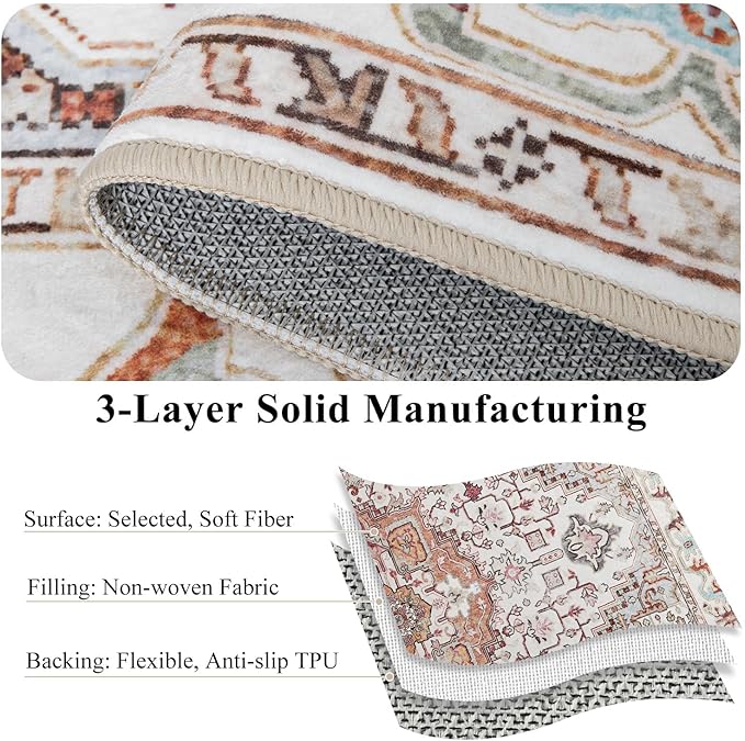 Washable Area Rugs 5x7, Beige Vintage Rugs-Low Pile Carpet, Non-Slip Distressed Printed Patterns Rugs for Bedroom, Living Room, Dining Room, Beige