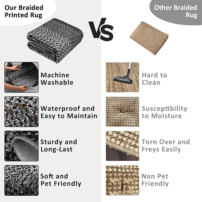 Imitation Braided Collection-Print Washable Runner Rug 2x8 Non Slip Bathroom Rug Modern Soft Farmhouse Throw Rugs Kitchen Runner Stain Resistant Carpet for Hallway Entryway Rugs