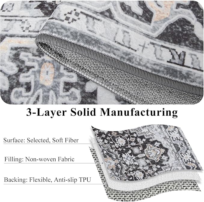 Washable Area Rugs 5x7, Non-Slip Vintage Rugs Low Pile Retro Carpet, Soft Distressed Printed Patterns Rugs for Living Room, Bedroom, Dining Room, Black