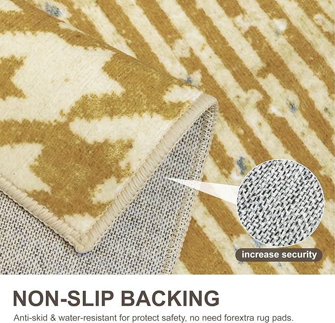 Bavni Area Rug 3X5, Non Slip Washable Rug, Aesthetic Modern Abstract Rugs for Living Room, Durable Rugs for Bedroom, Non Shedding Rug (Yellow Blue)
