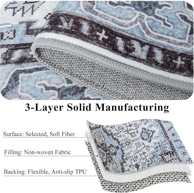 Vitnage Blue Area Rug, Low Pile Washable Rugs, Non-Slip Distressed Rugs for Bedroom, Living Room, Kitchen, Dining Room (Blue, 5x7)