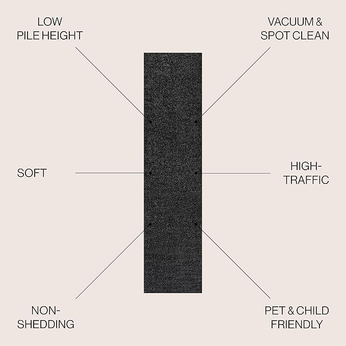 JONATHAN Y SEU100I-216 Haze Solid Low-Pile Indoor Runner Rug, Coastal, Bohemian, Minimalist, Classic, Casual for Bedroom,Kitchen,Living Room,Non Shedding,Easy-Washing, Black, 2 X 16