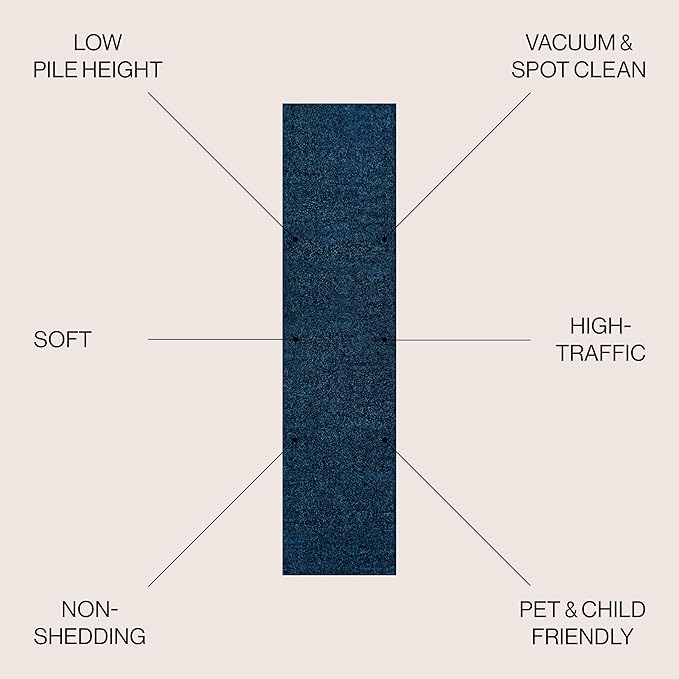 JONATHAN Y SEU100C-216 Haze Solid Low-Pile Indoor Runner Rug, Coastal, Bohemian, Minimalist, Classic, Casual for Bedroom,Kitchen,Living Room,Non Shedding,Easy-Washing, Blue, 2 X 16