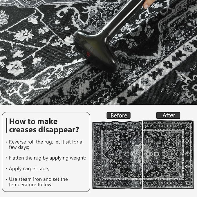 YJ.GWL Large Area Rug for Living Room, 5x7 Machine Washable Boho Rug for Bedroom, Low Pile Lightweight Thin Rugs Floral Vintage Distress Print Pattern Carpet for Dining Room, Navy Blue