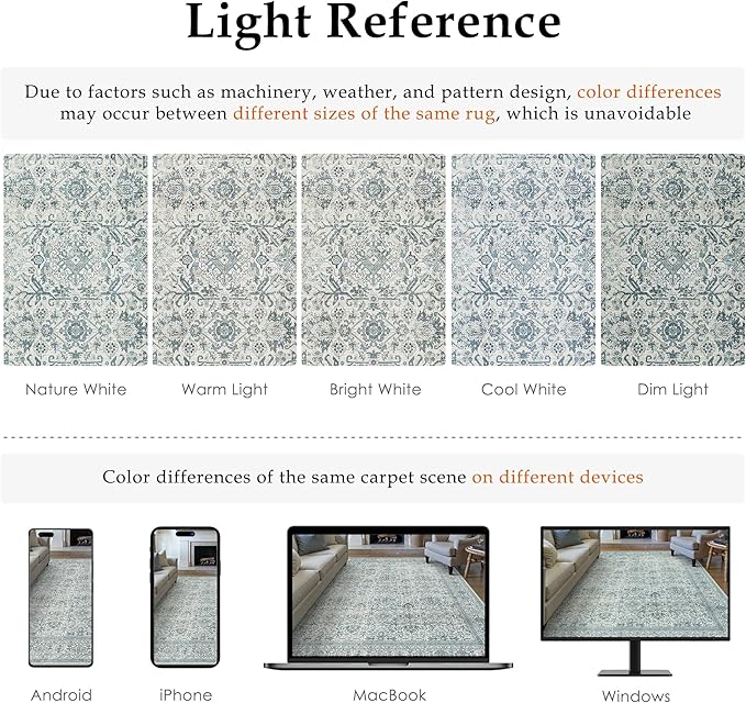 Vintage Area Rug 5x7 Blue Washable Living Room Large Carpet Non Slip Bedroom Indoor Office Low Pile Traditional Distressed Retro Accent Rug for Dining Room Bathroom Kitchen