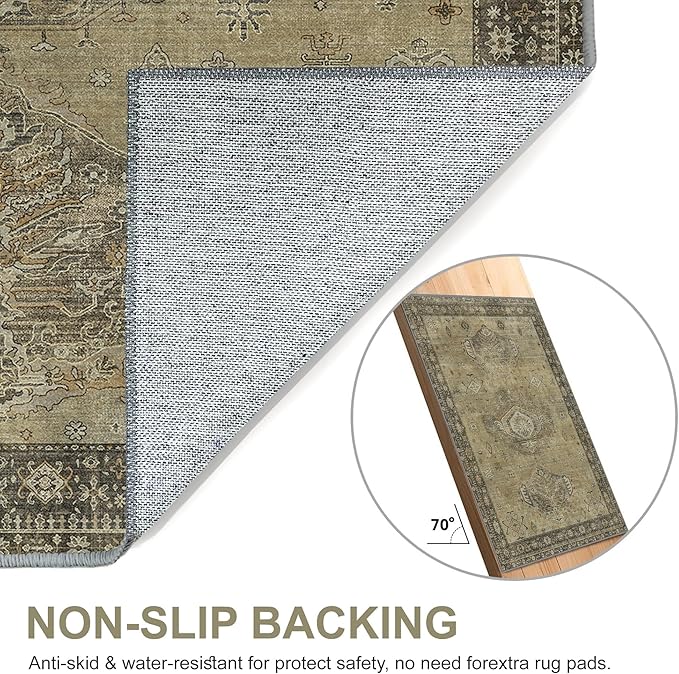 2x8 Runner Rug Non Slip, Machine Washable Rug Runners for Hallways, Vintage Distressed Print Kitchen Runner, Low Pile Lightweight Carpet Runner for Entryway, Laundry, Bedroom, Bathroom Sage Green