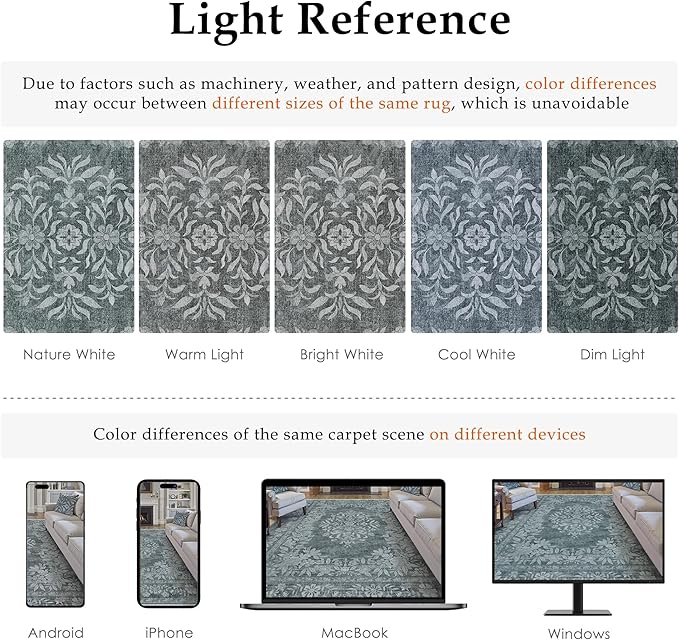 2x3 Area Rug Gray Washable Entryway Door Mat Indoor Vintage Medallion Floral Carpet Kitchen Bathroom Distressed Entrance Retro Small Non Slip Accent Throw Bedroom Office Dining Living Room