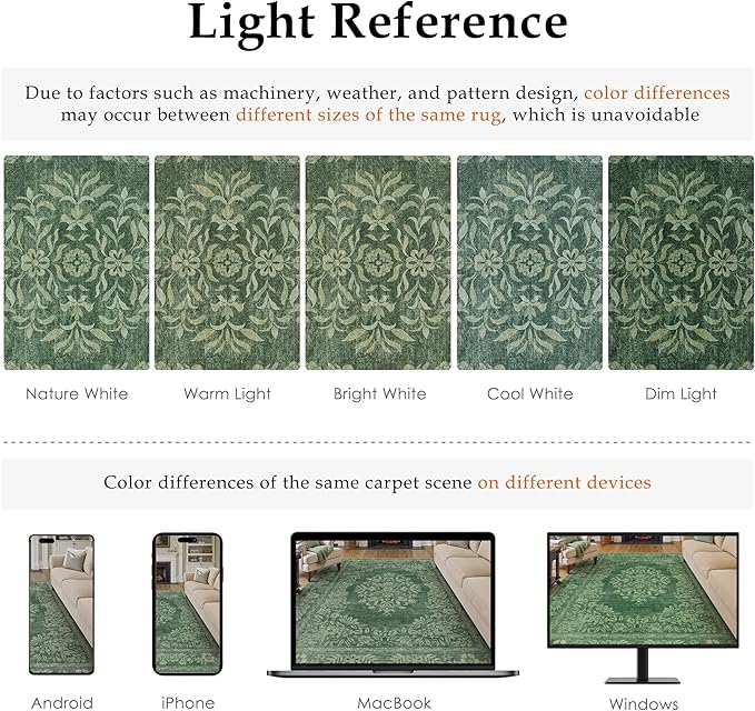 2x3 Area Rug Green Washable Entryway Door Mat Indoor Vintage Medallion Floral Carpet Kitchen Bathroom Distressed Entrance Retro Small Non Slip Accent Throw Bedroom Office Dining Living Room