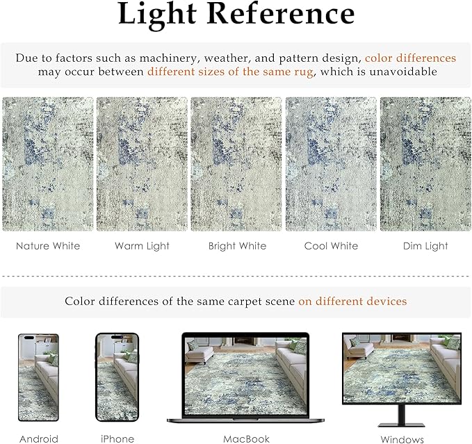 3x5 Area Rugs for Living Room Blue Grey Non Slip Washable Neutral Modern Abstract Indoor Rug Thin Soft Throw Low Pile Kitchen Carpet for Bedroom Dining Room Farmhouse Home Office Decor