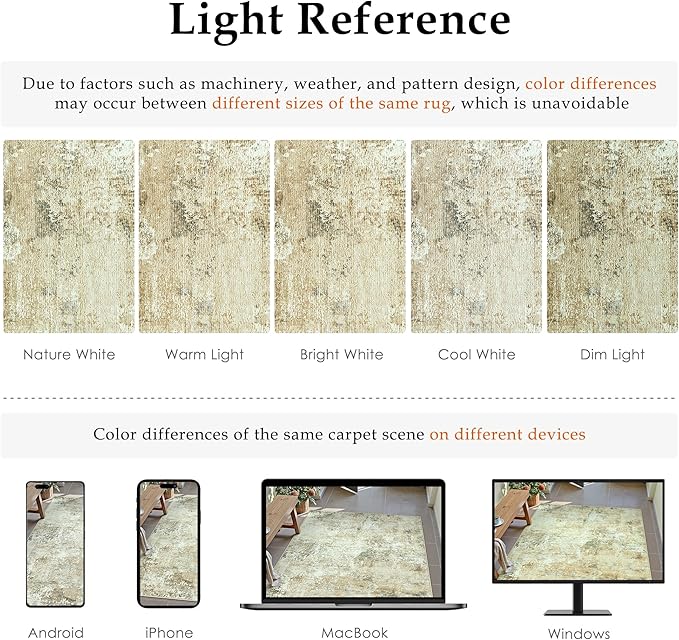 3x5 Area Rugs for Living Room Beige Grey Non Slip Washable Neutral Modern Abstract Indoor Rug Thin Soft Throw Low Pile Kitchen Carpet for Bedroom Dining Room Farmhouse Home Office Decor